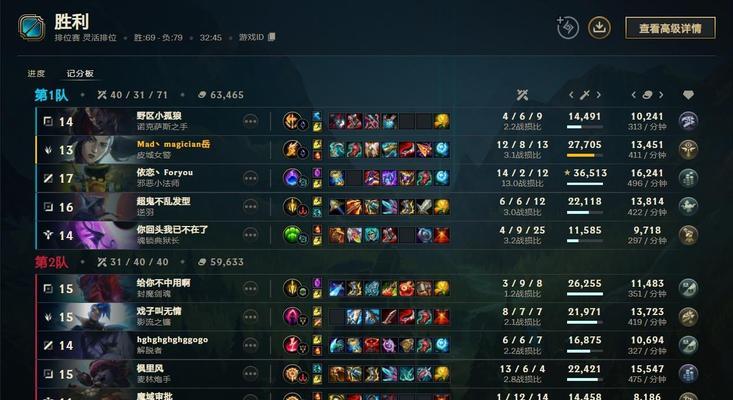 英雄联盟成长型打野有何特点？