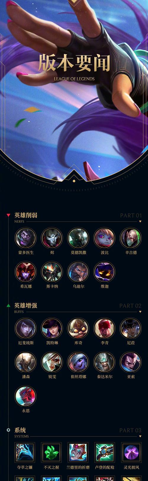 英雄联盟中的守卫有什么作用？如何正确使用？