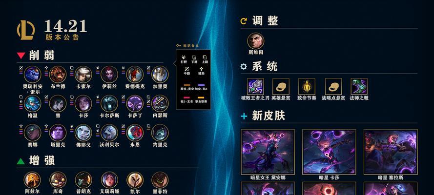 英雄联盟英雄分配策略是什么？