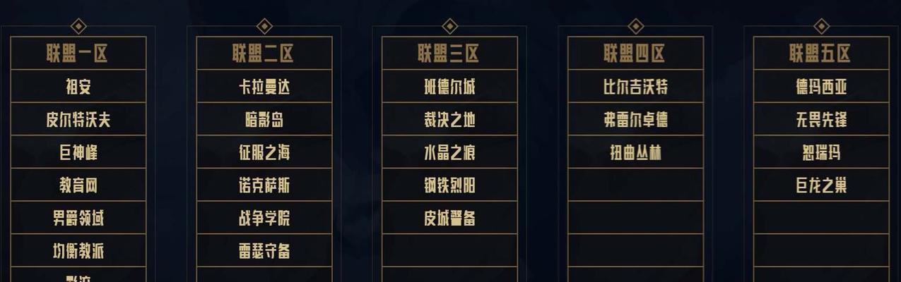 英雄联盟英雄分配策略是什么？