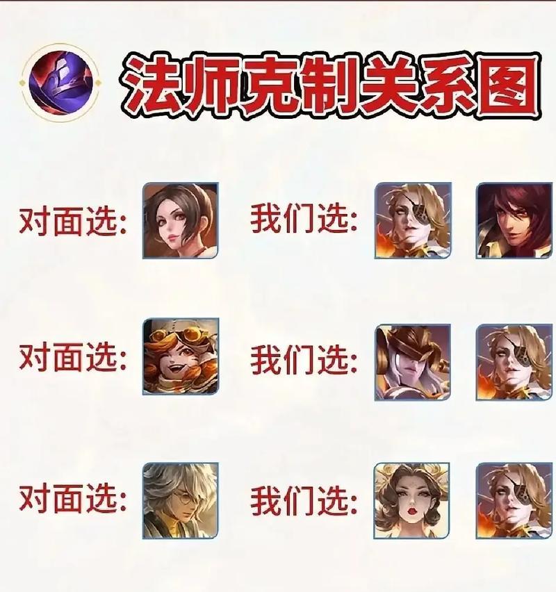 王者荣耀解除师徒关系的步骤有哪些？