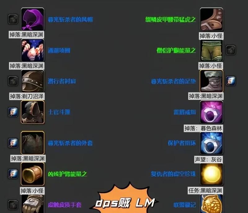 魔兽世界深渊饰品更换流程是什么？