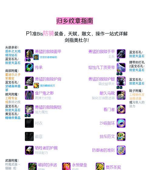 魔兽世界台阶聚怪模式怎么开启？使用技巧是什么？