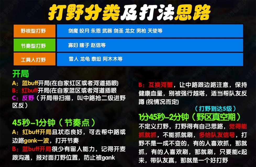 带妹玩英雄联盟的技巧有哪些？如何提高胜率？