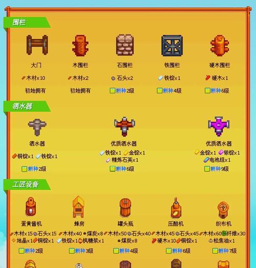 装备锻造升星的步骤是什么？