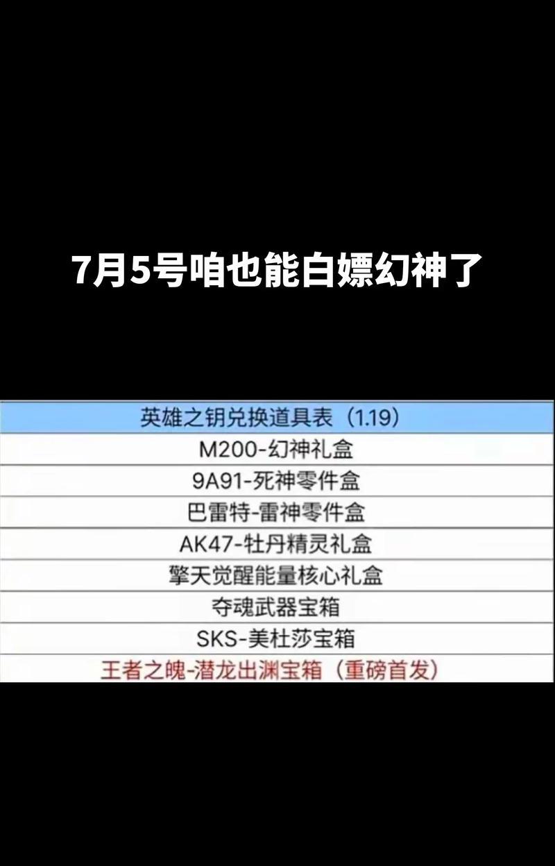 2024年cf手游送了多少钥匙？钥匙的获取方式有哪些？