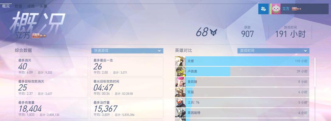 守望先锋定位赛积分计算与影响因素？