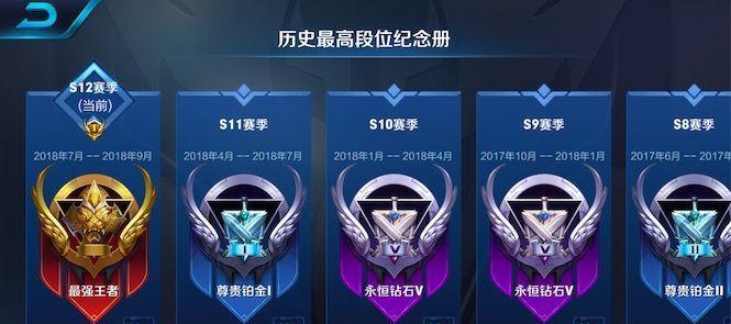 守望先锋定位赛积分计算与影响因素？