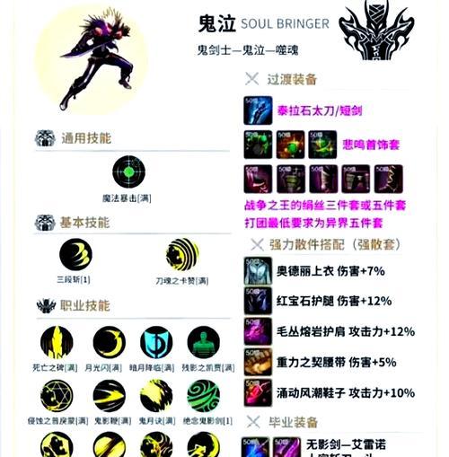 弱点控制技能在dnf中是什么？如何有效利用？