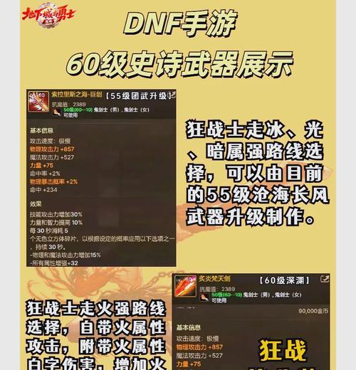 DNF中史诗装备如何合成？合成史诗需要哪些材料和条件？