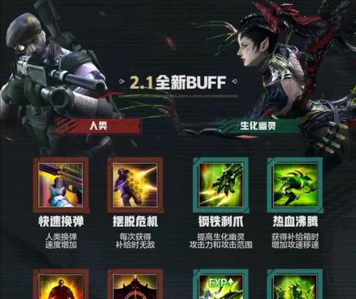 cf终结者模式怎么玩？有什么技巧？