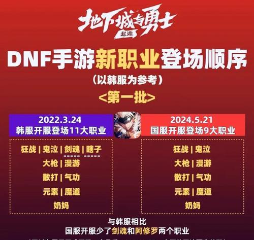 地下城更新后有哪些新玩法？