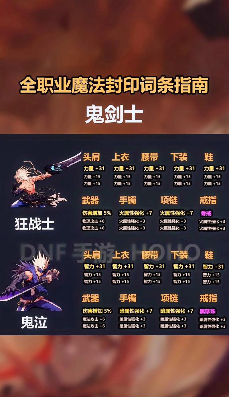 地下城PK场开场设置有哪些步骤？如何自定义？