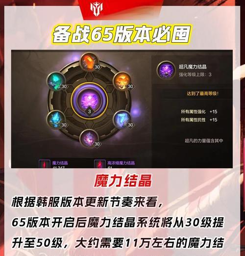 dnf地下城当前市场什么最值得囤积？囤积策略有哪些？