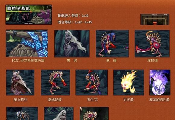 DNF传承上衣制作教程是什么？