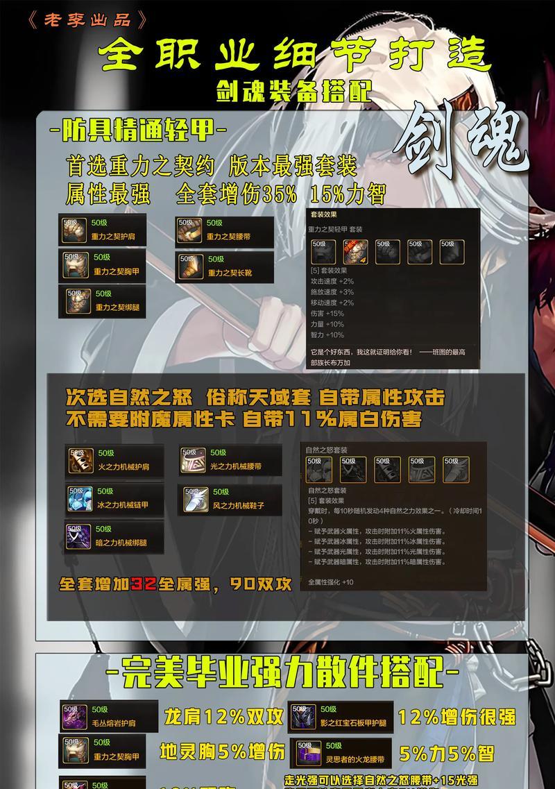 dnf手游剑魂40级装备制作方法是什么？需要哪些材料？