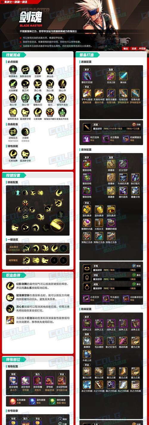 dnf手游剑魂40级装备制作方法是什么？需要哪些材料？