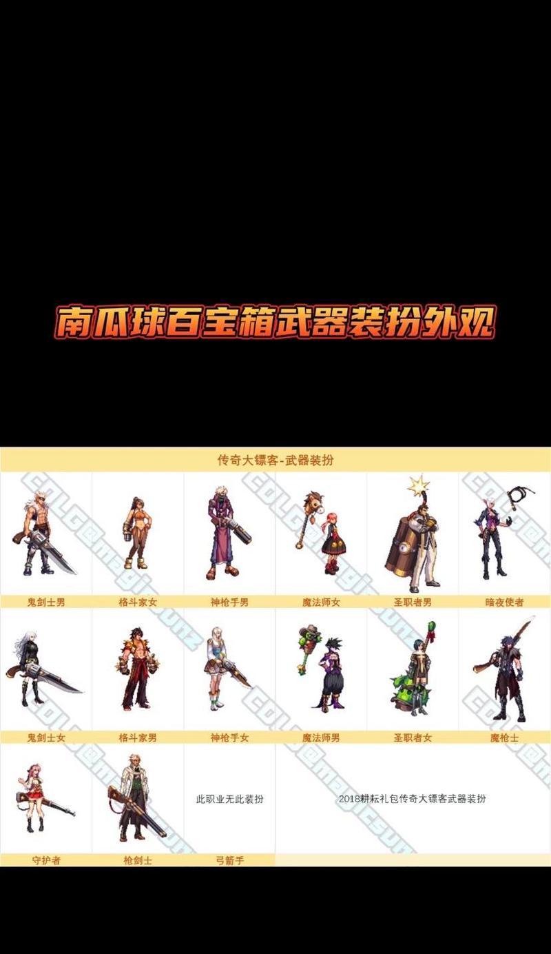 dnf装备显示样式的调整方法是什么？如何个性化装备外观？