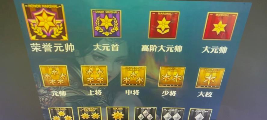 cf升等级需要多少钱？快速升级的费用是多少？