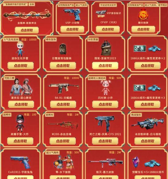 cf活动角色积分价格是多少？