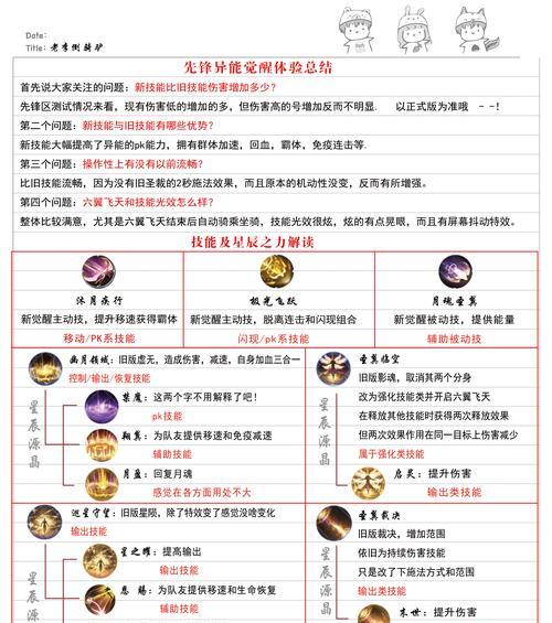 魔域射手觉醒技能如何释放？