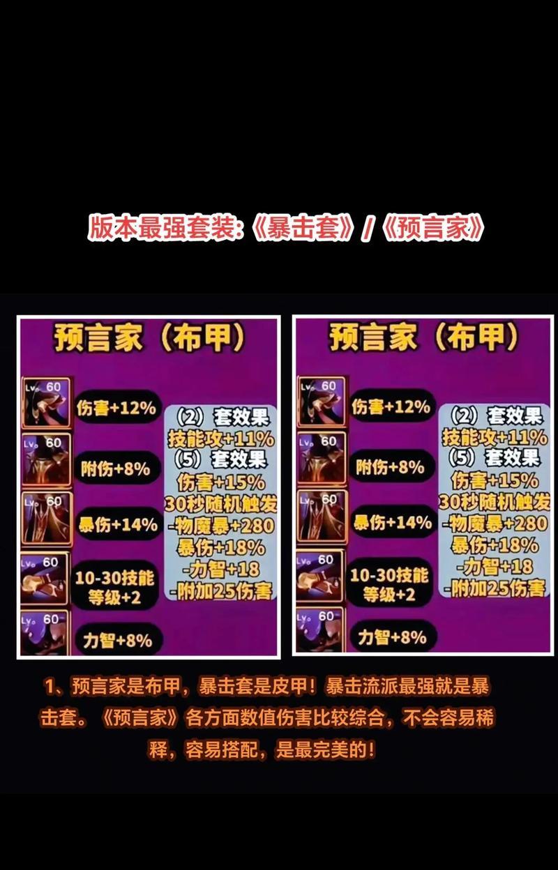 dnf手游战士属性选择有讲究吗？哪种属性更优？
