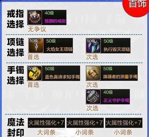 地下城起源辅助装备继承流程是什么？继承辅助装备有哪些要求？