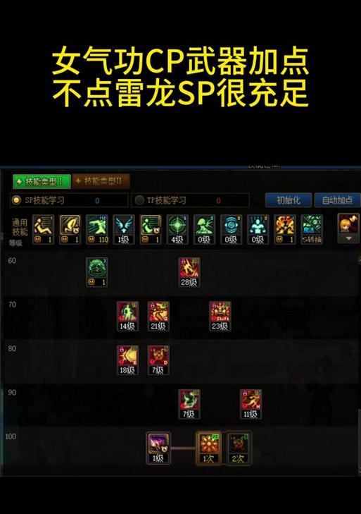 DNF丹药专家的技能有哪些？如何利用这些技能？