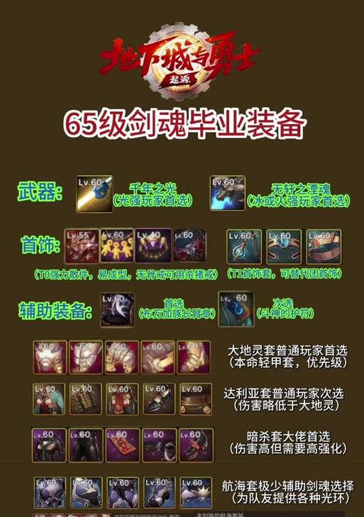 未知套剑魂怎么搭配？搭配技巧有哪些？