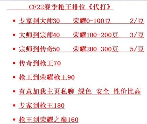端游cf达到多少排位才能参与比赛？
