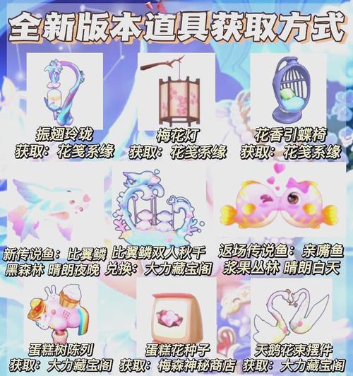 摩尔庄园八区的玩法有哪些？新手如何快速上手？