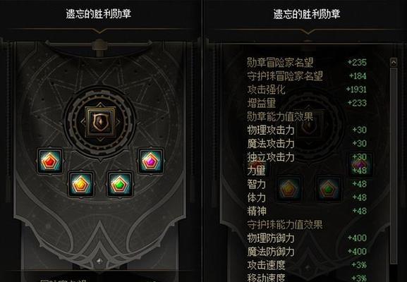 DNF勋章升级失败会有什么惩罚？失败后的后果是什么？