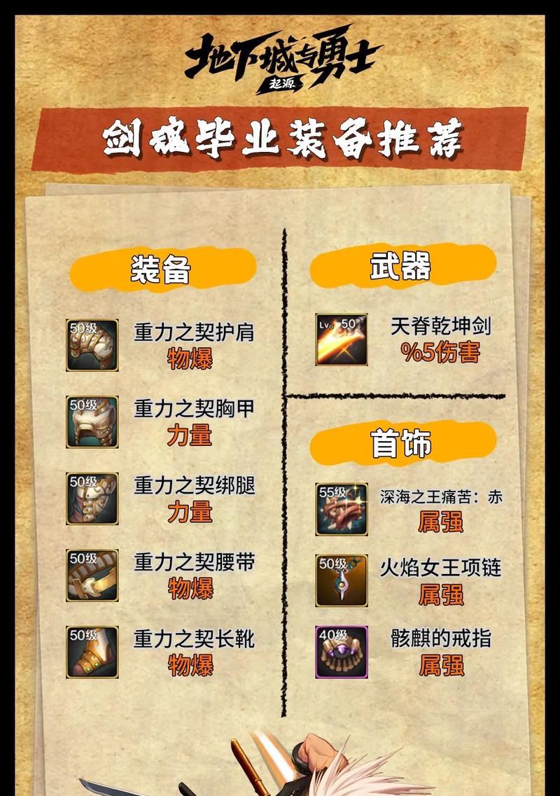 DNF中魔神角色应该如何进行附魔？