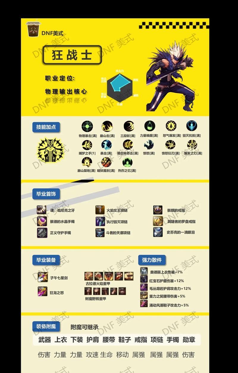 dnf爬塔组队策略是什么？哪些职业搭配最有效？