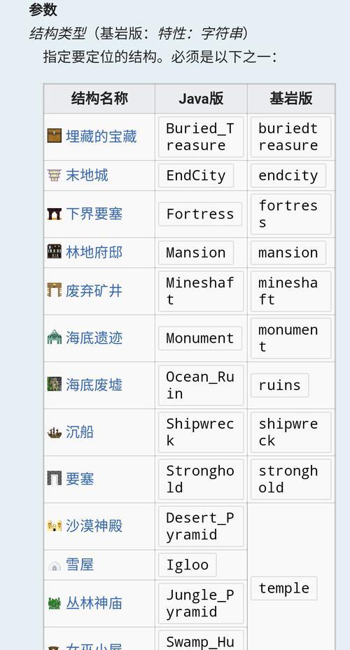 完美世界中如何保存指令文件？保存指令文件的步骤是什么？