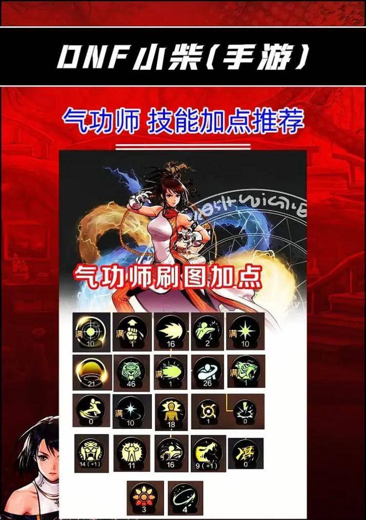 dnf暴走怎么打？暴走技能的使用技巧是什么？