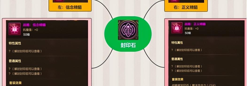 DNF祝福任务完成方法是什么？完成任务的奖励有哪些？