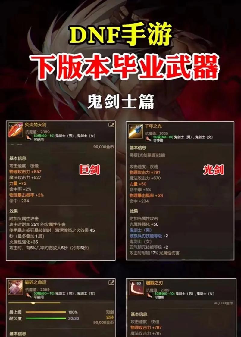 地下城最新武器的获取途径是什么？如何获得最新武器？