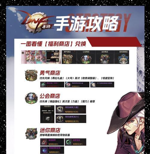 dnf的cdkey兑换流程是什么？兑换后如何激活使用？