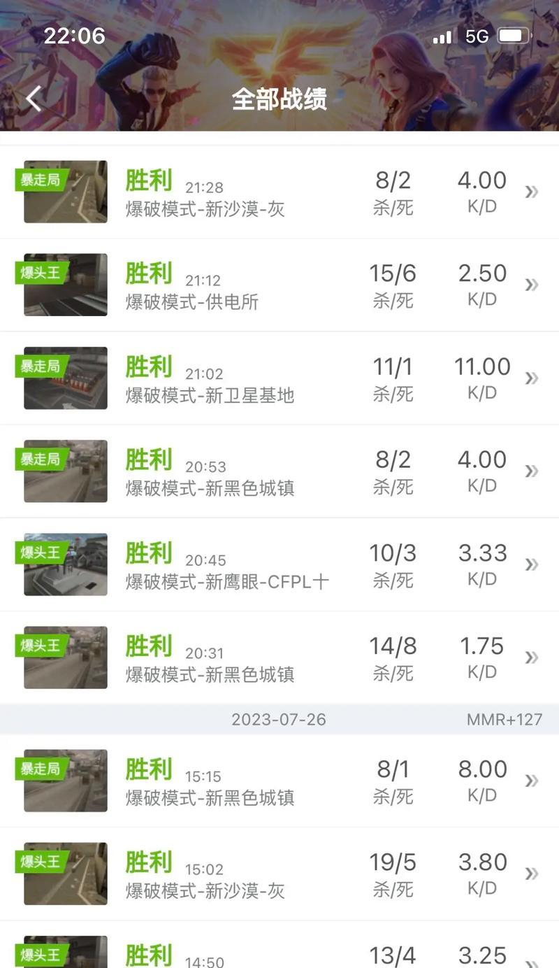 CF勋章获取方法是什么？勋章有什么用途？
