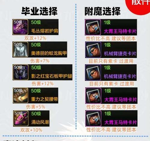 剑魂导师套选择哪个光环称号？如何挑选合适的称号？