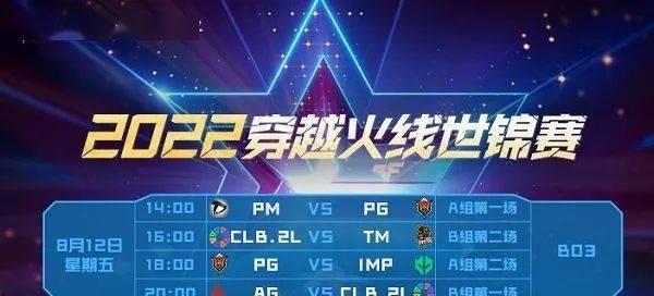 CF锦标赛的玩法是什么？参加锦标赛需要哪些条件？