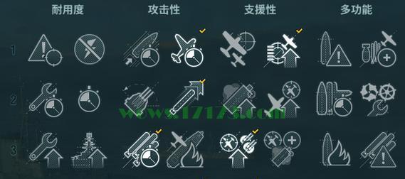 战舰世界舰长训练方法是什么？舰长技能提升有何重要性？