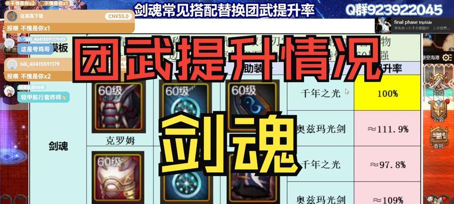 剑魂生存能力评价如何？生存能力对战斗有何影响？