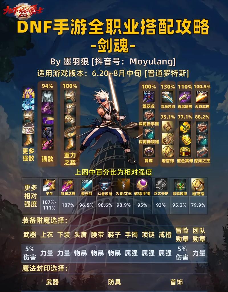 红阵任务中如何击败剑魂？有哪些技巧？