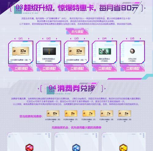 cfvip的费用是多少？购买后有哪些特权？