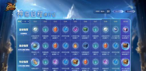 魔域1星副本通常会爆出哪些物品？