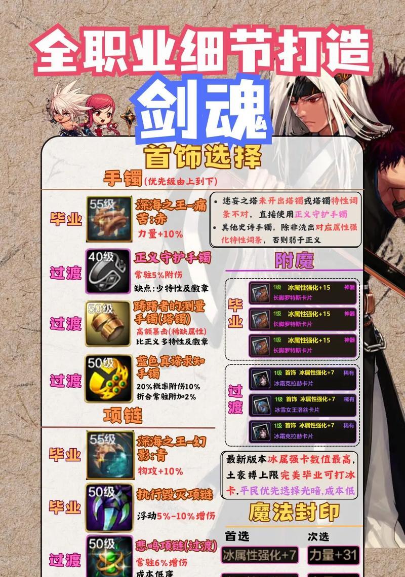 剑魂在伊斯大陆如何高效打怪？需要哪些技巧？