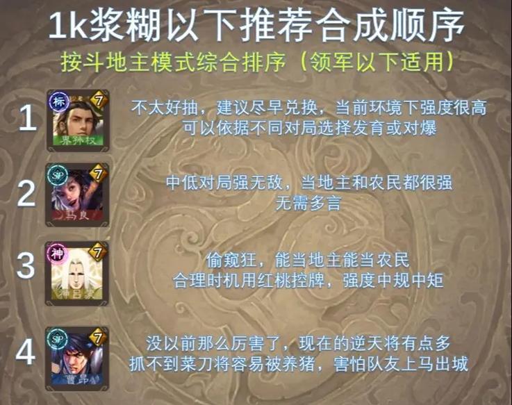 三国杀武将保底兑换策略是什么？抽到武将应该换什么？
