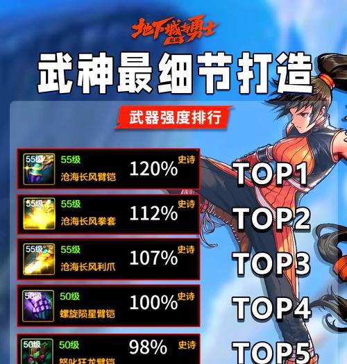 DNF武神转职哪个职业最有趣？转职时需要注意什么？